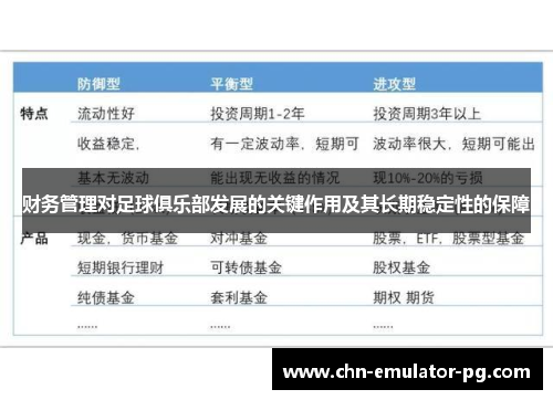 财务管理对足球俱乐部发展的关键作用及其长期稳定性的保障