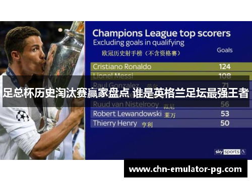 足总杯历史淘汰赛赢家盘点 谁是英格兰足坛最强王者 足总杯历史淘汰赛赢家盘点 谁是英格兰足坛最强王者