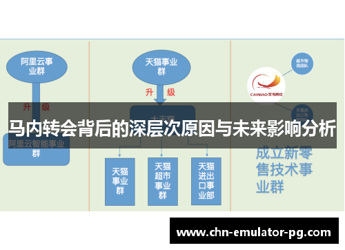 马内转会背后的深层次原因与未来影响分析