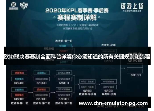 欧协联决赛赛制全面科普详解你必须知道的所有关键规则和流程