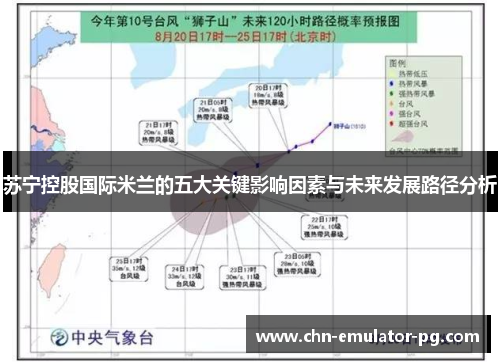 苏宁控股国际米兰的五大关键影响因素与未来发展路径分析